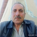 Знакомства: Tillo, 49 лет, Худжанд