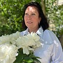 Знакомства: Аня, 58 лет, Евпатория