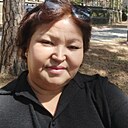 Знакомства: Гульбану, 46 лет, Алматы