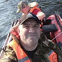 Знакомства: Виталий, 41 год, Свободный