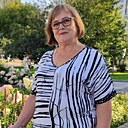 Знакомства: Светлана, 68 лет, Люберцы