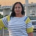 Знакомства: Наталья, 50 лет, Биробиджан