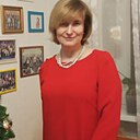 Знакомства: Пасив, 54 года, Сальск