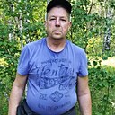 Знакомства: Борис, 57 лет, Челябинск