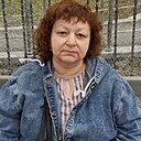 Знакомства: Людмила, 55 лет, Ирбит