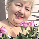 Знакомства: Марина, 60 лет, Пенза