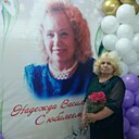 Знакомства: Надежда, 66 лет, Аксу