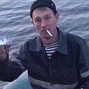 Знакомства: Александр, 51 год, Усть-Каменогорск