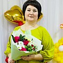 Знакомства: Юлия, 42 года, Барнаул