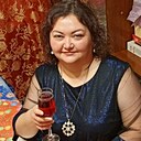 Знакомства: Элли, 40 лет, Уфа