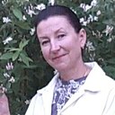 Знакомства: Анна, 50 лет, Клин