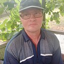 Знакомства: Евгений, 51 год, Енакиево