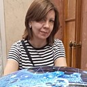 Знакомства: Алла, 44 года, Астрахань