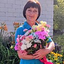 Знакомства: Марина, 54 года, Новоаннинский