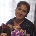 Знакомства: А Н, 57 лет, Нововоронеж