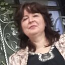 Знакомства: Nata, 51 год, Волжский