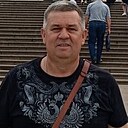 Знакомства: Gennadii, 56 лет, Батайск