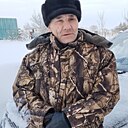 Знакомства: Юрий, 61 год, Канаш