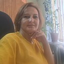 Знакомства: Ольга, 47 лет, Железноводск