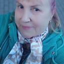 Знакомства: Мила, 64 года, Курск