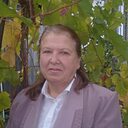 Знакомства: Нина, 61 год, Донецк (Ростовская Обл.)