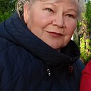 Знакомства: Екатерина, 58 лет, Талица