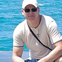 Знакомства: Николай, 34 года, Сочи