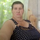 Знакомства: Людмила, 68 лет, Таганрог