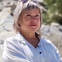 Знакомства: Раиса, 59 лет, Саяногорск