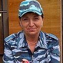 Знакомства: Алла, 53 года, Пермь