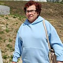 Знакомства: Галина, 62 года, Мичуринск