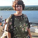 Знакомства: Ирина, 48 лет, Нижний Новгород