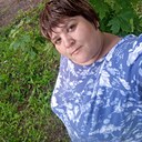 Знакомства: Ольга, 40 лет, Радищево