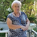 Знакомства: Алла, 64 года, Амвросиевка