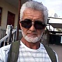 Знакомства: Точиддин, 55 лет, Душанбе