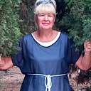 Знакомства: Людмила, 64 года, Красногорск