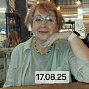 Знакомства: Алёна, 64 года, Уфа
