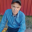 Знакомства: German, 52 года, Тюмень