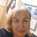 Знакомства: Вика, 44 года, Пермь