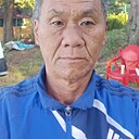 Знакомства: Александр, 62 года, Кокшетау