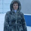 Знакомства: Вера, 68 лет, Ижевск