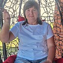 Знакомства: Марина, 43 года, Кобрин