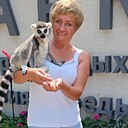 Знакомства: Светлана, 51 год, Подольск