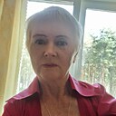Знакомства: Нина, 70 лет, Бологое