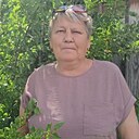 Знакомства: Тамара, 63 года, Улан-Удэ