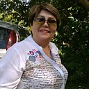 Знакомства: Нелля, 65 лет, Павлодар