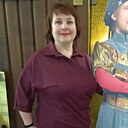 Знакомства: Ирина, 54 года, Омск