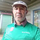 Знакомства: Нарзуложон, 58 лет, Пермь