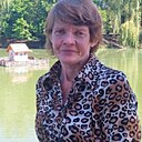 Знакомства: Света, 49 лет, Полтава