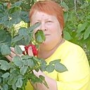 Знакомства: Оксана, 56 лет, Саратов